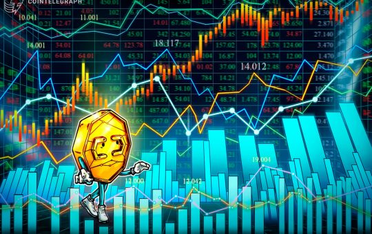 What is a golden cross pattern and how does it work?