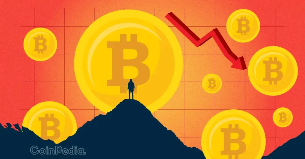 BTC Price Chart
