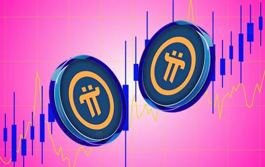 Pi Coin Price Prediction Can Pi Network Hit $2 Despite Binance Blow