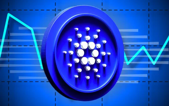 Cardano Price Analysis: ADA Breakout to $1 Imminent?