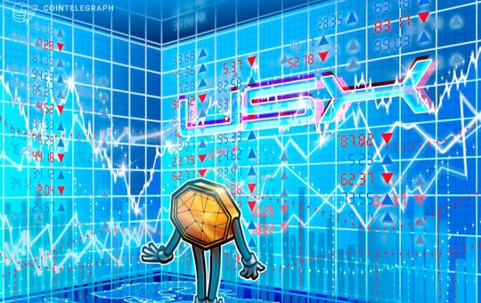 USX Stablecoin Stabilizes After Brief Depeg Triggered by DEX Sell Pressure