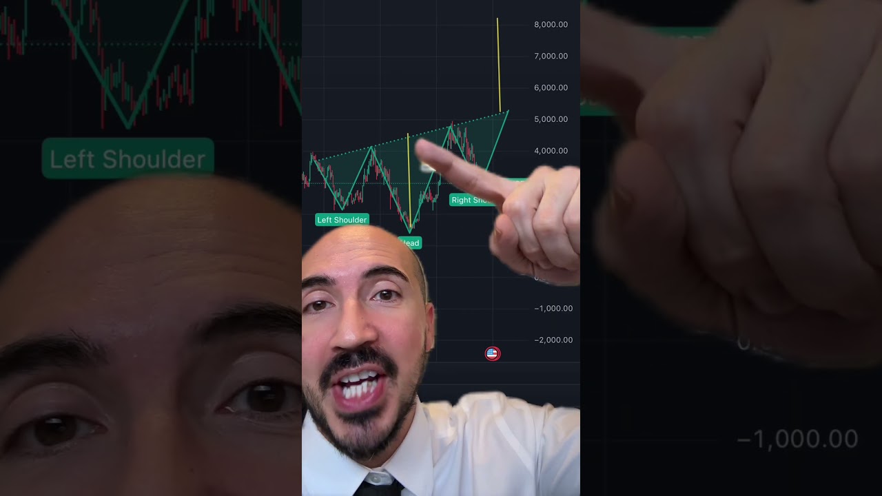 MAJOR ETH PUMP COMING! - IDOSLaunchPad.com - The IDOS Launchpad