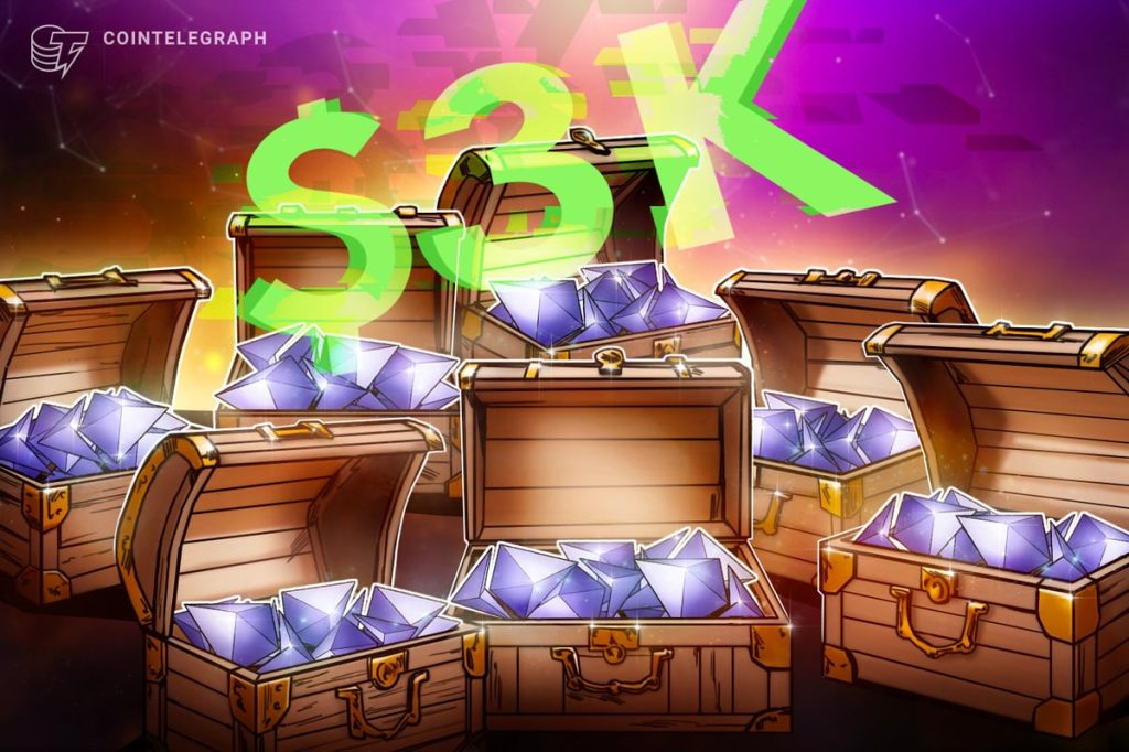 ETH Accumulation Wallet Balances Rise By 33%: Will ETH Price Follow?