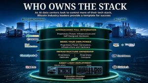From Bitcoin to AI, the Race for Power Is Going Off-Grid