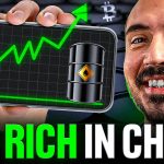 Bitcoin And Oil Markets PANIC (How To Trade Guide)
