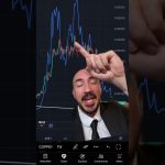 Crypto Is In A Bottom