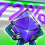 Ether taker volume rises by 72% as traders target ETH liquidity gap at $2.6K