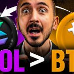 Solana: Wall Street's Bitcoin Replacement?
