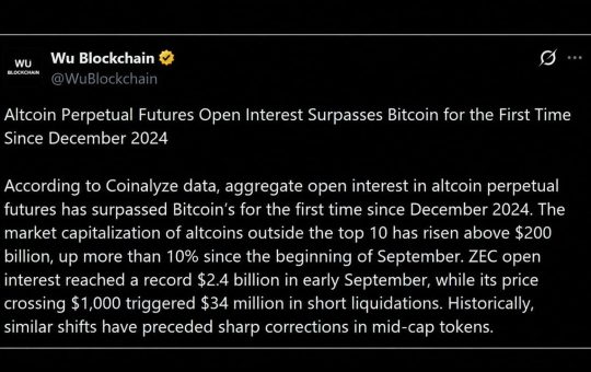 Zcash, XRP and Solana Bets Push Altcoin Leverage Past Bitcoin